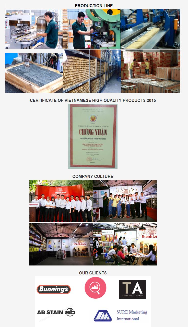 Thanh Binh Production Line and Clients